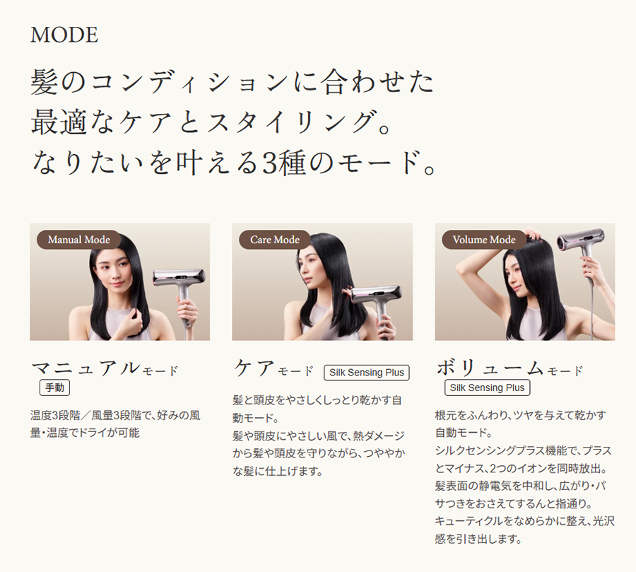 なりたいをかなえる3種のモードE