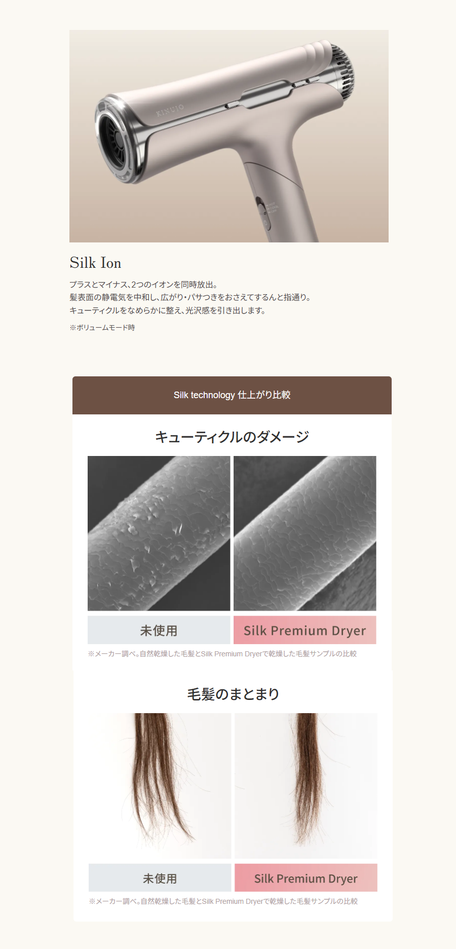 Silk technology 仕上がり比較