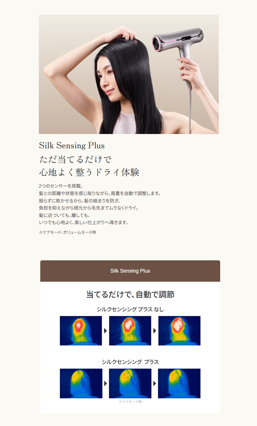 Silk Sensing Plus