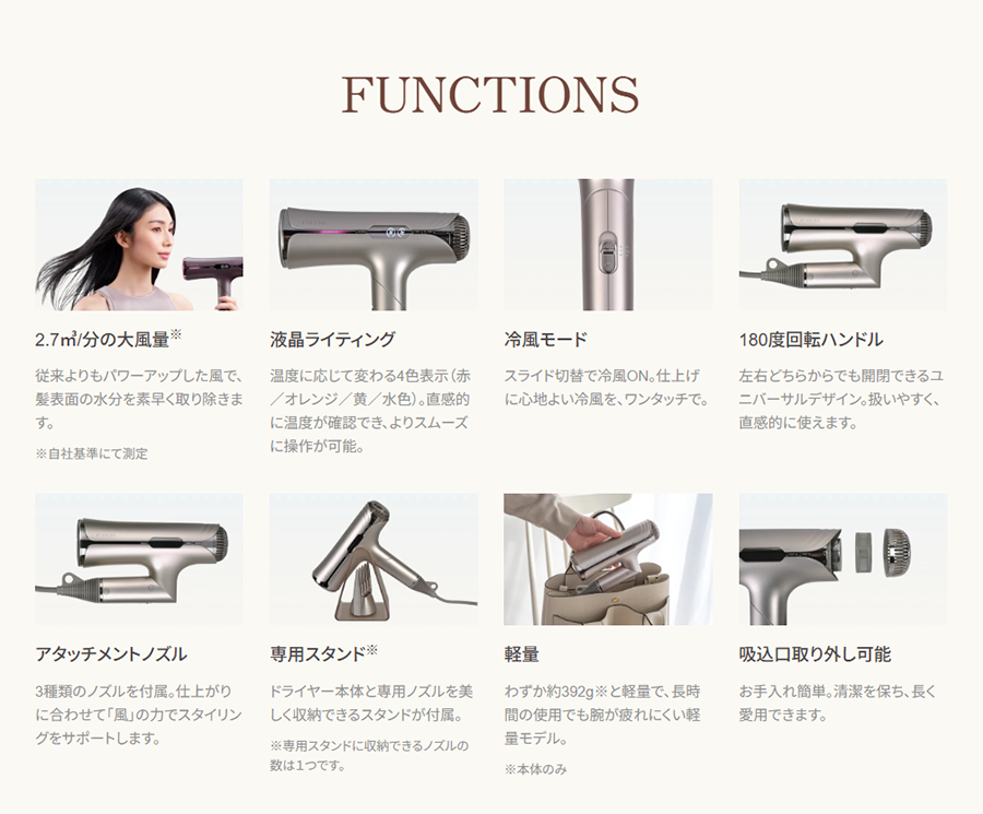 FUNCTIONS