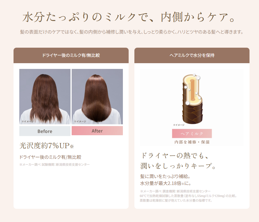 水分たっぷりのミルクで、内側からケア。