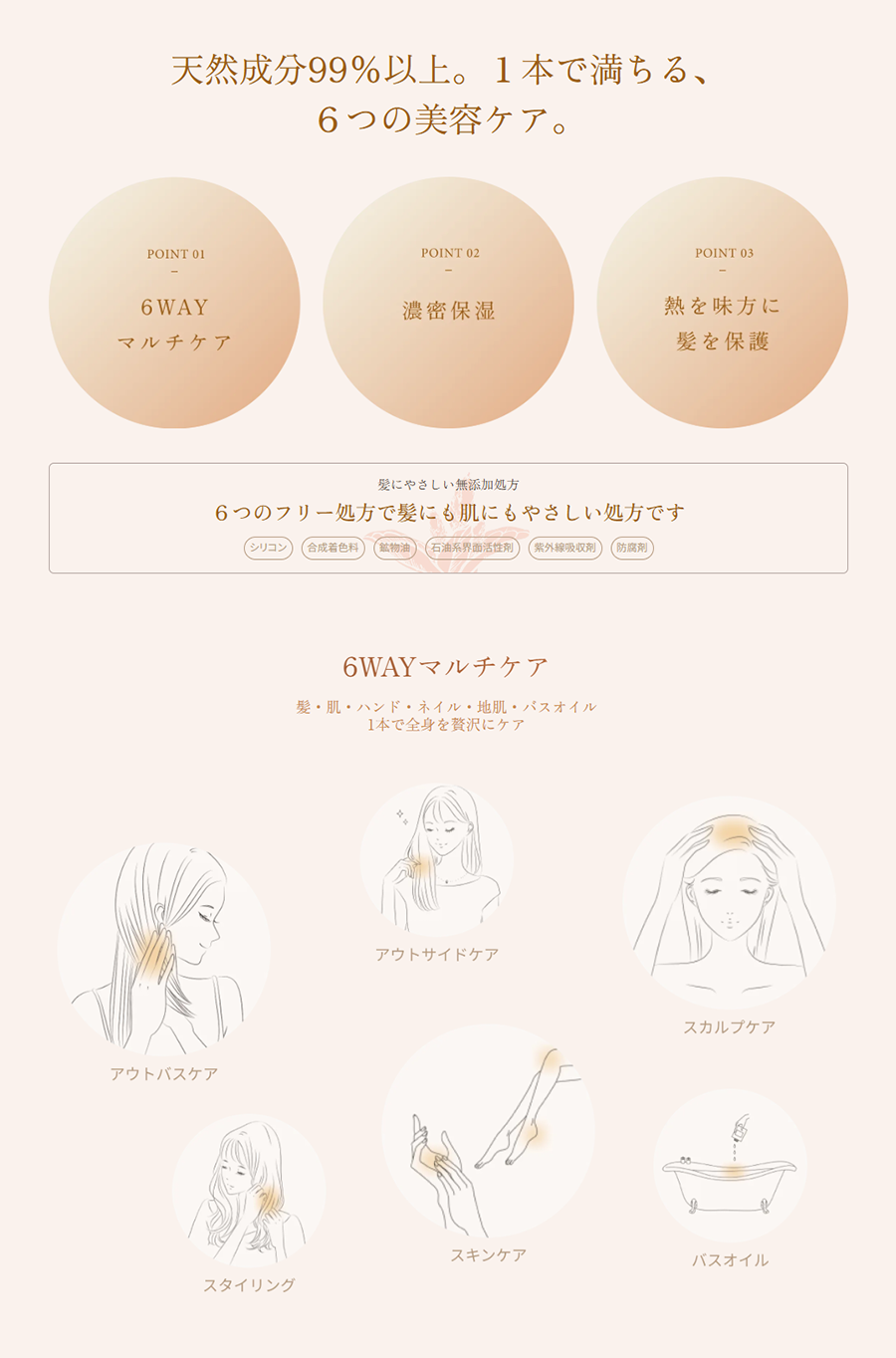 天然成分99%以上。1本で満ちる、6つの美容ケア。