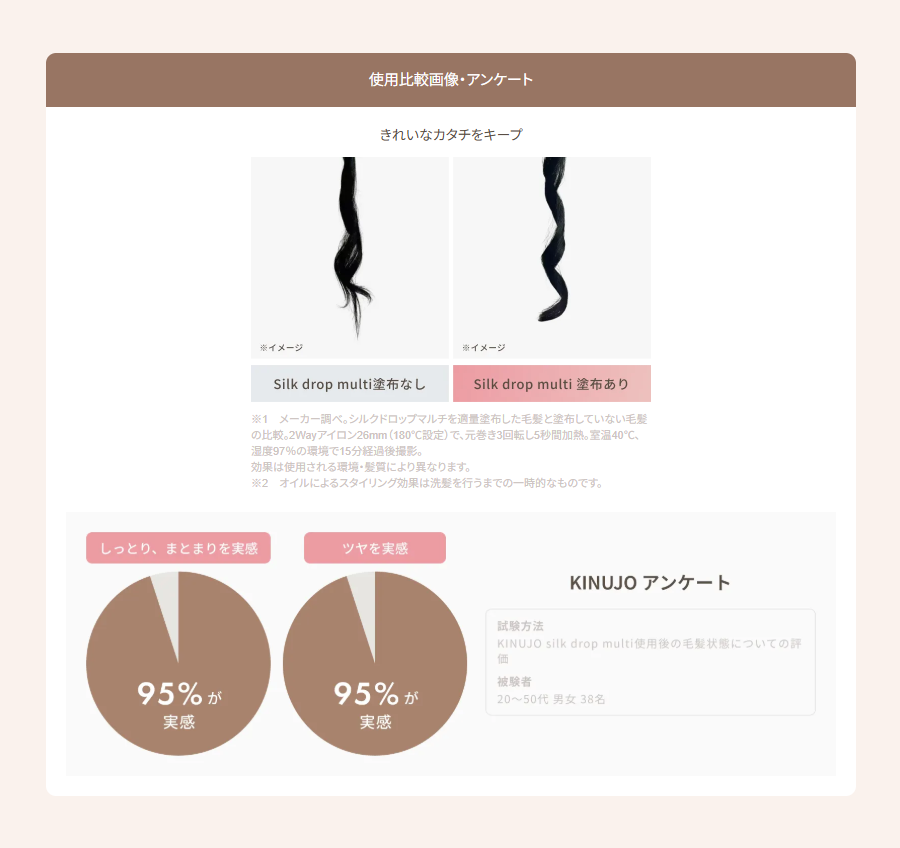 仕様比較画像・アンケート