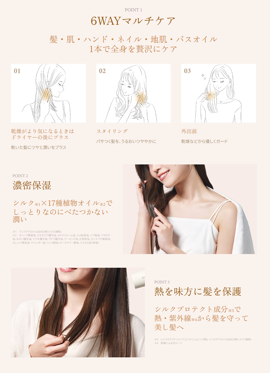 6WAYマルチケア