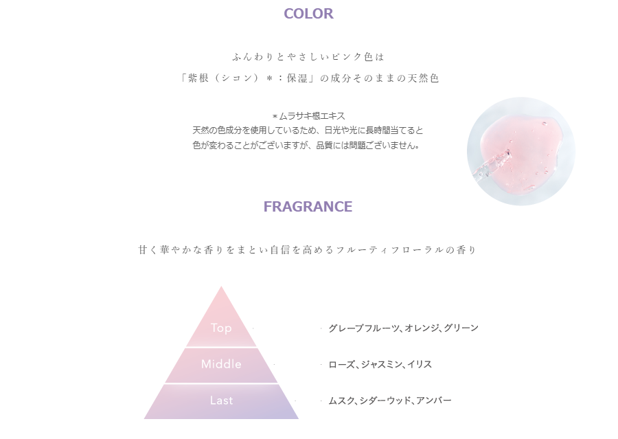 COLOR FRAGRANCE