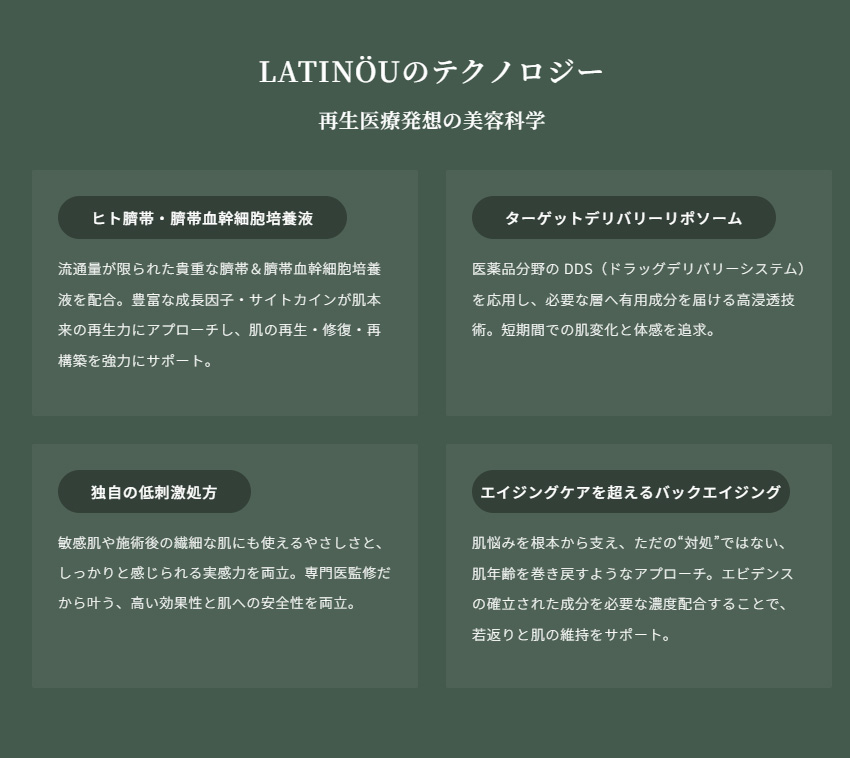 LATINOUのテクノロジー