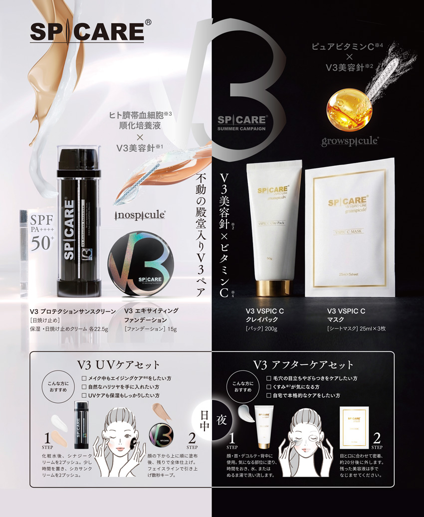 日中はUVケアセット、夜はアフターケアセットの使用がオススメ