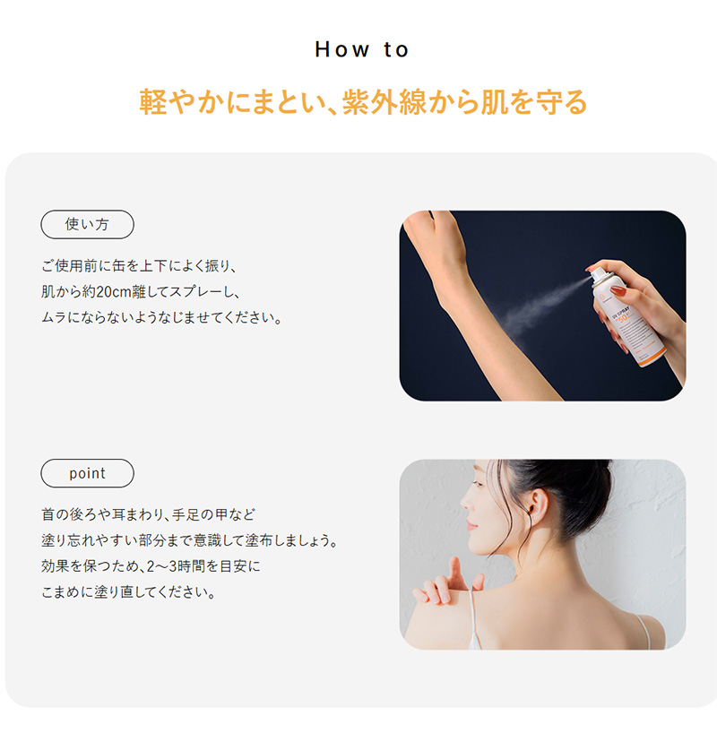 使い方