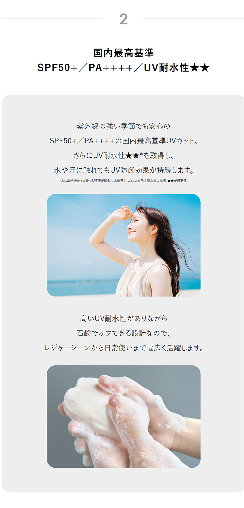 国内最高基準SPF50+/PA++++/UV耐水性★★