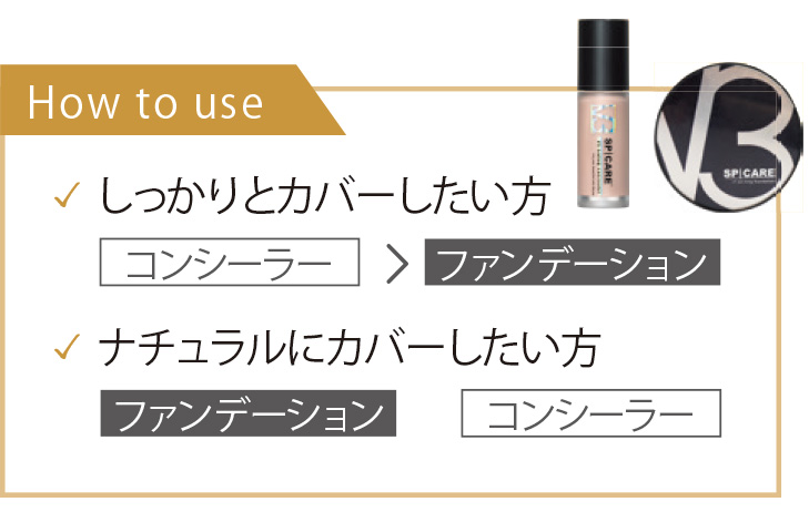 HOW to use