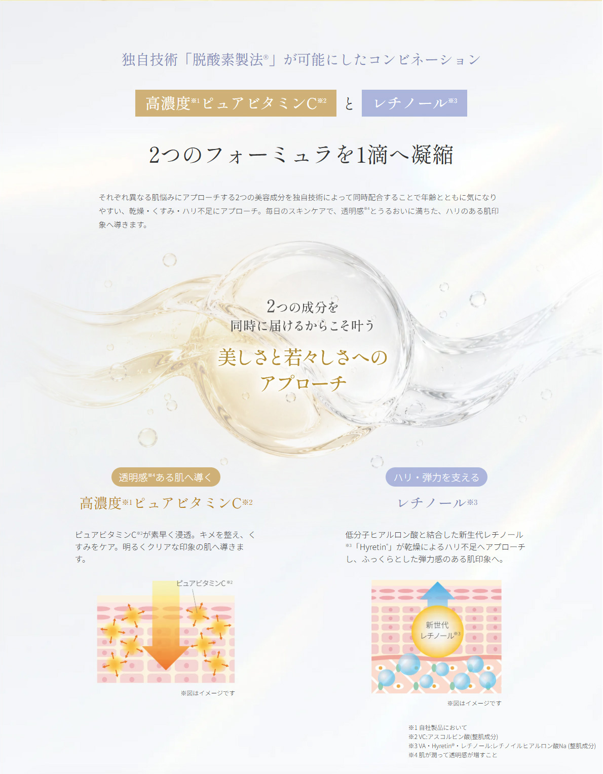 独自技術「脱酸素製法R」が可能にしたコンビネーション　2つのフォーミュラを1滴へ凝縮