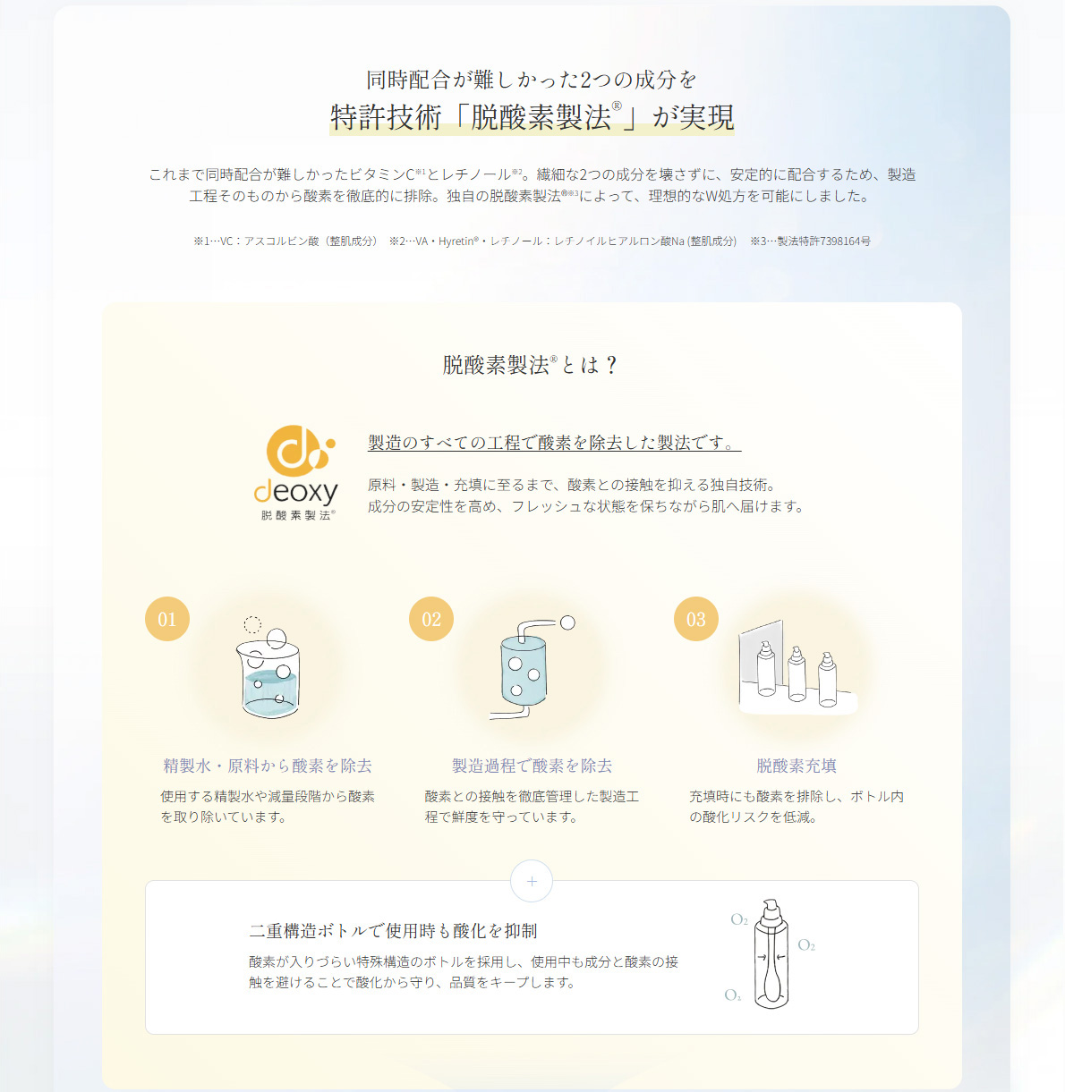 同時配合が難しかった2つの成分を特許技術「脱酸素製法」が実現