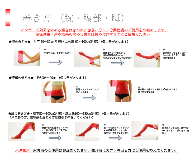 巻き方（腕・腹部・脚）