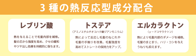 3種の熱反応型成分配合
