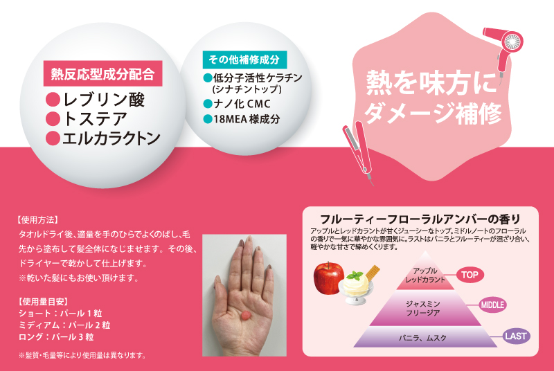 熱を味方にダメージ補修