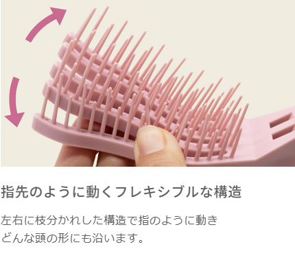 指先のように動くフレキシブルな構造