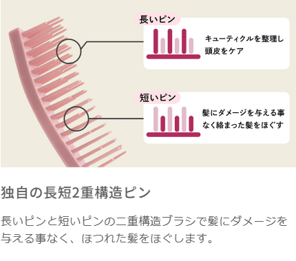 独自の長短2重構造ピン