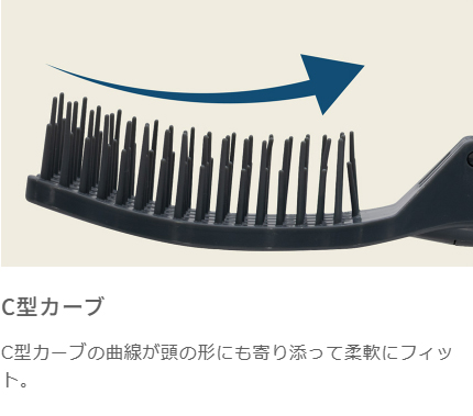 C型カーブ