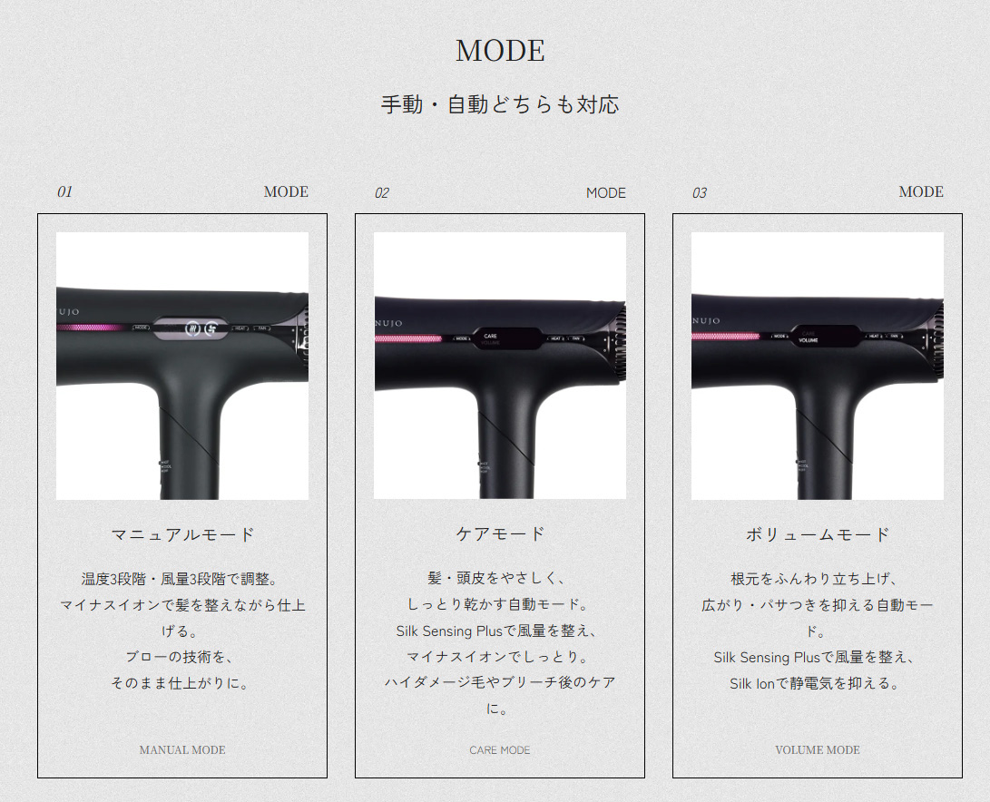 モード　マニュアルモード、ケアモード、ボリュームモード