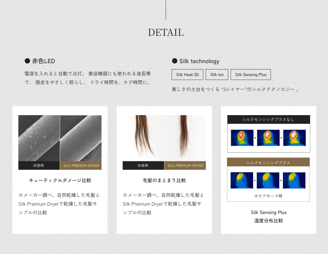 未使用・使用の比較データ