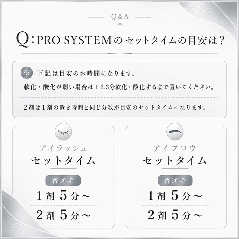 PRO SYSTEMのセットタイムの目安は?
