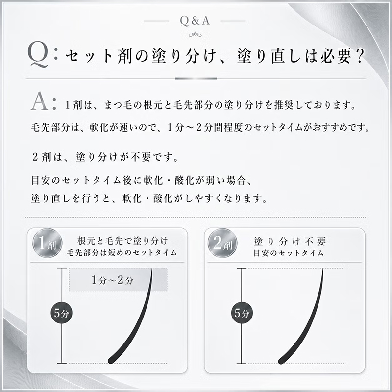 セット剤の塗り分け、塗り直しは必要?