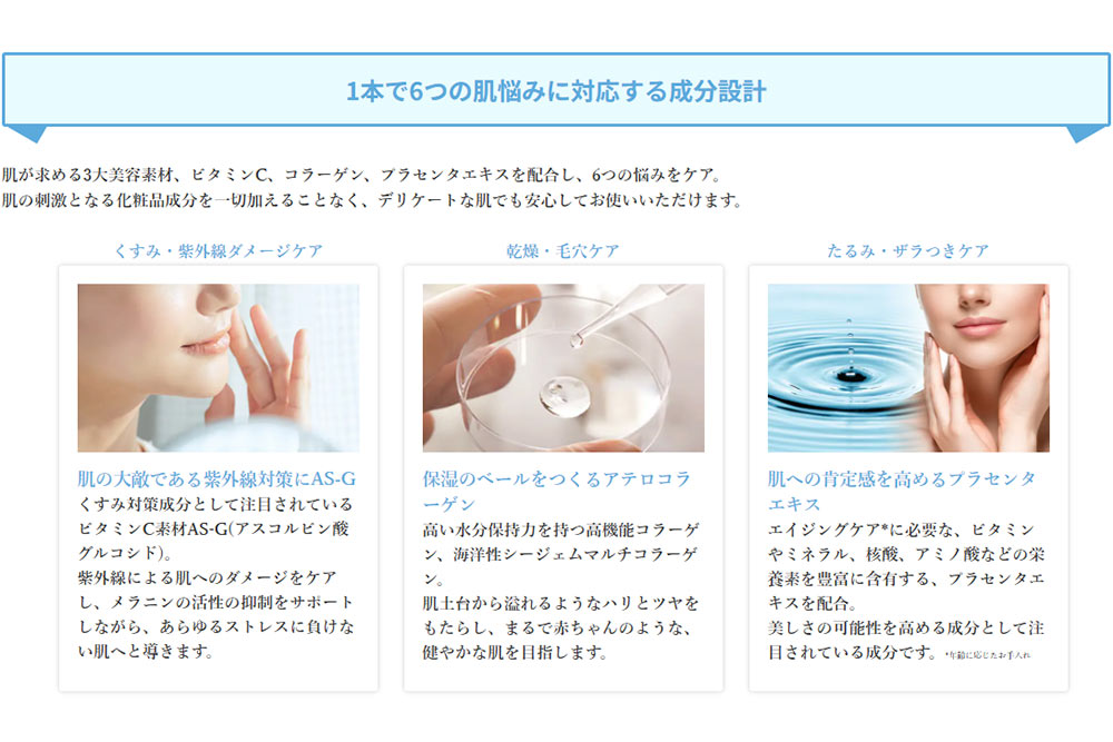 1本で6つの肌悩みに対応する成分設計