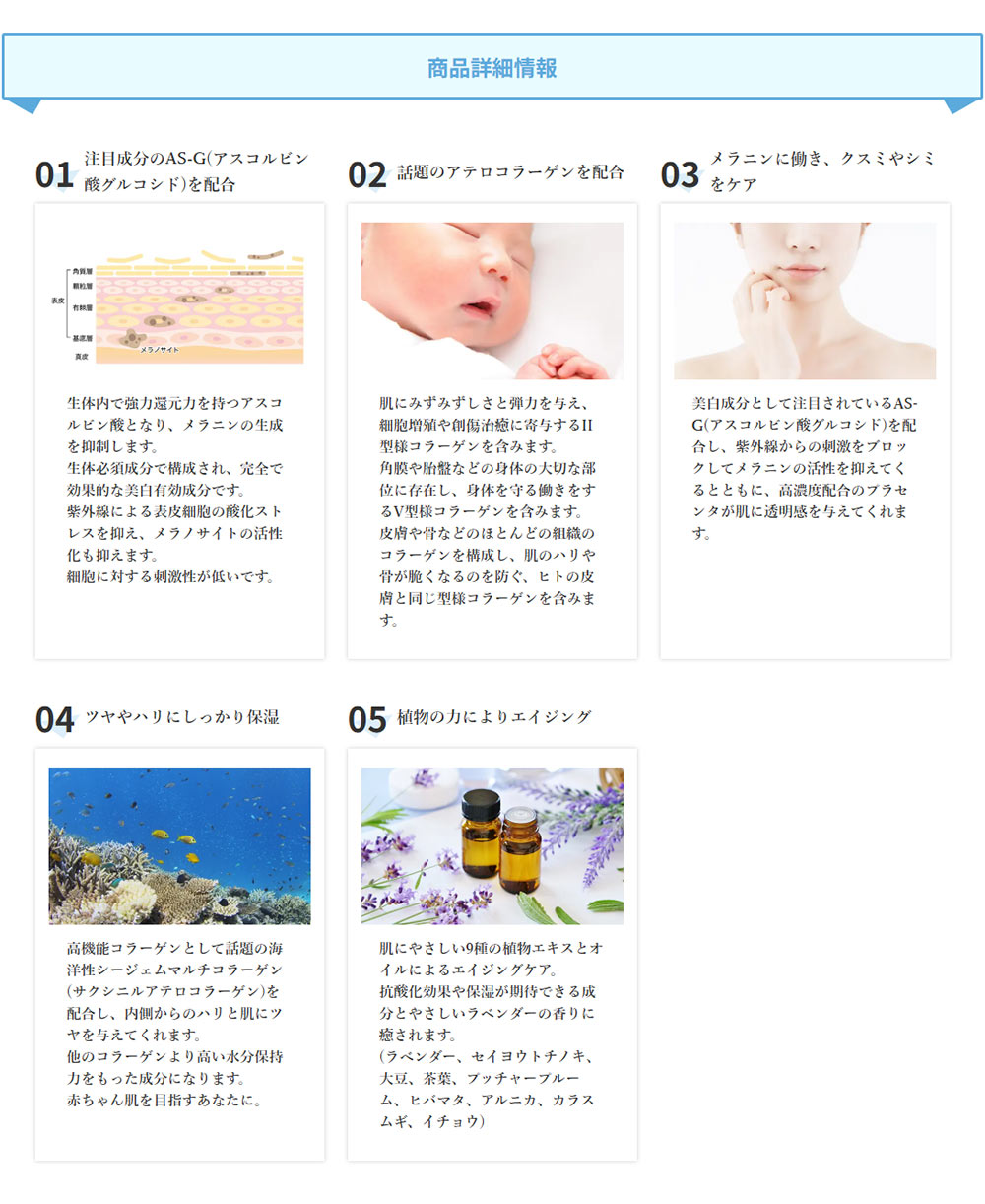 商品詳細情報