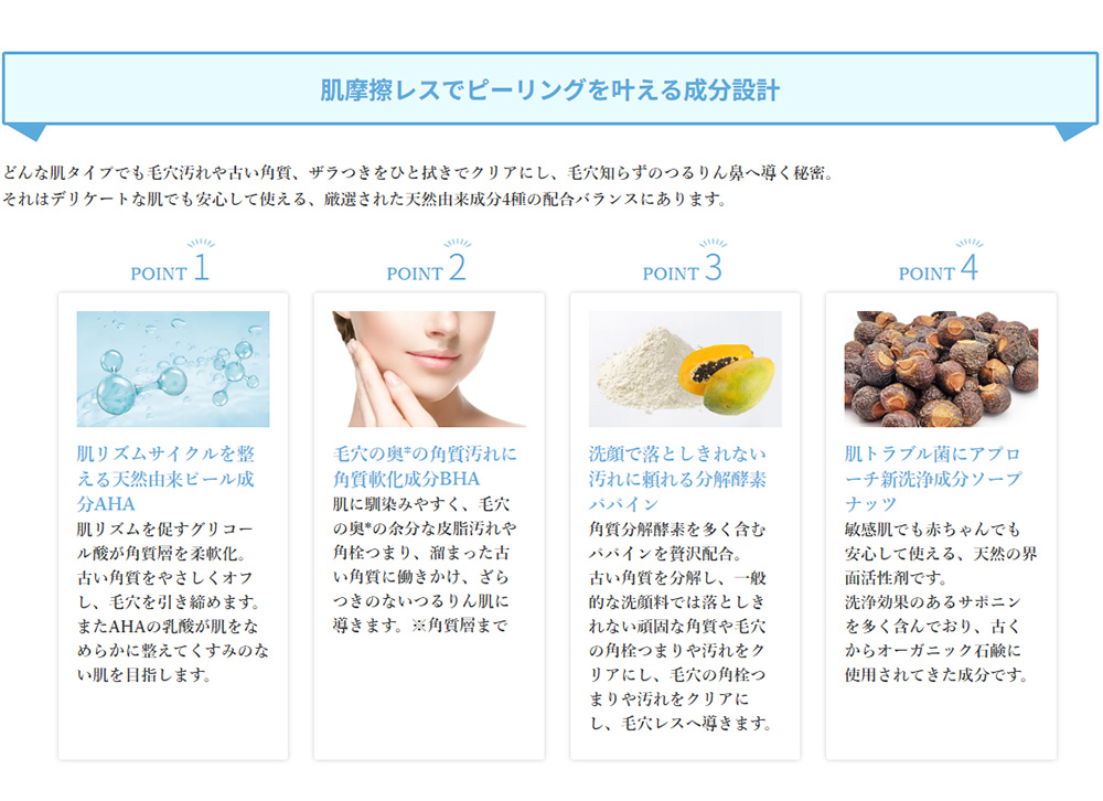 肌摩擦レスでピーリングを叶える成分設計