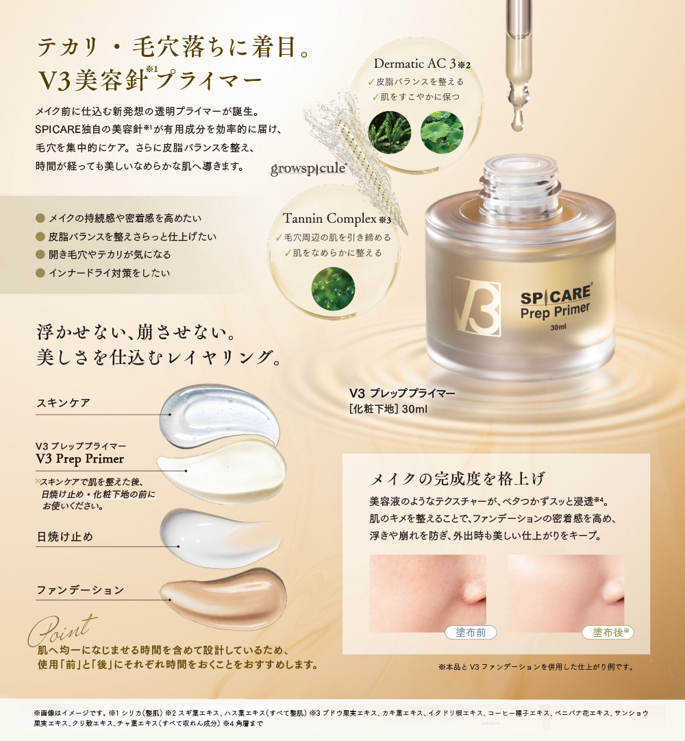 テカリ・毛穴落ちに着目。