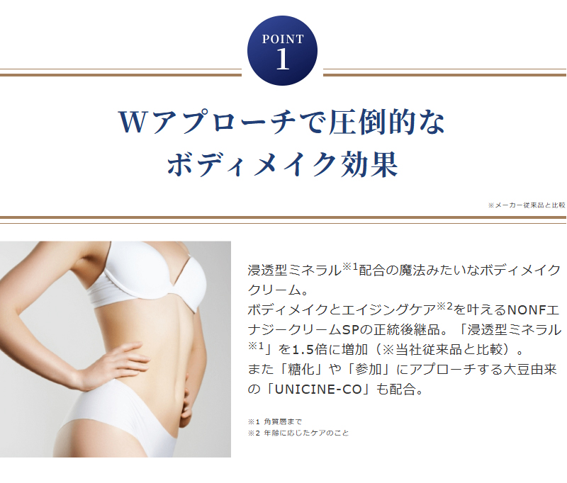 ポイント1 Wアプローチで圧倒的なボディメイク効果