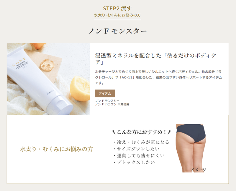 ステップ2 水太り・むくみにお悩みの方