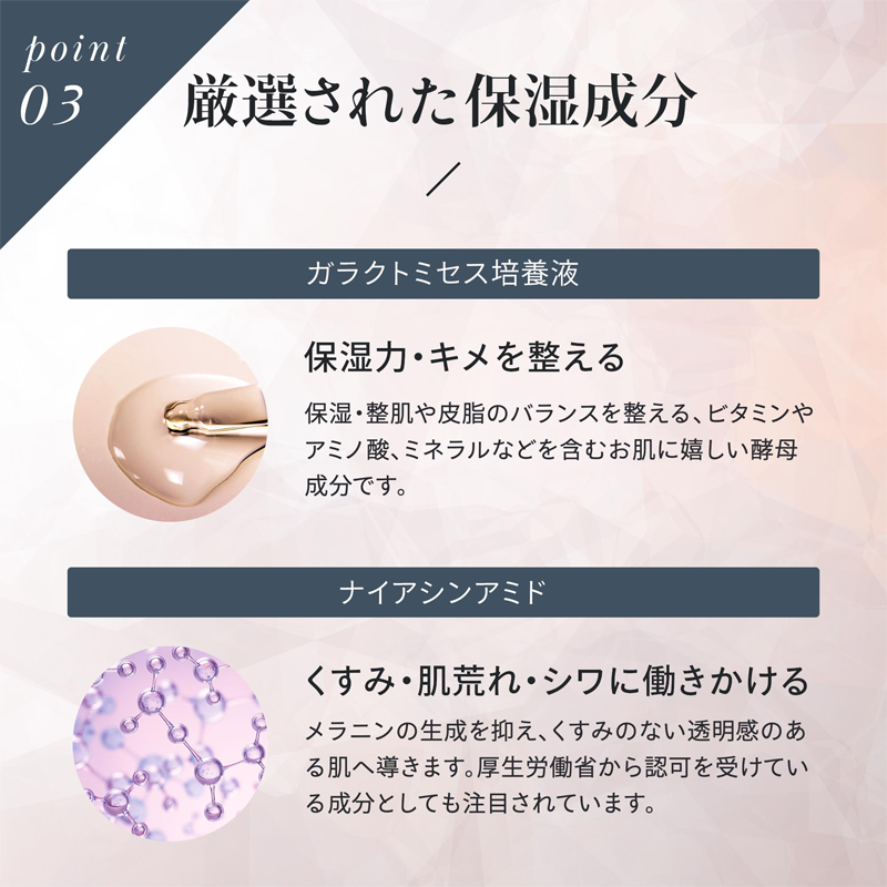 厳選された保湿成分