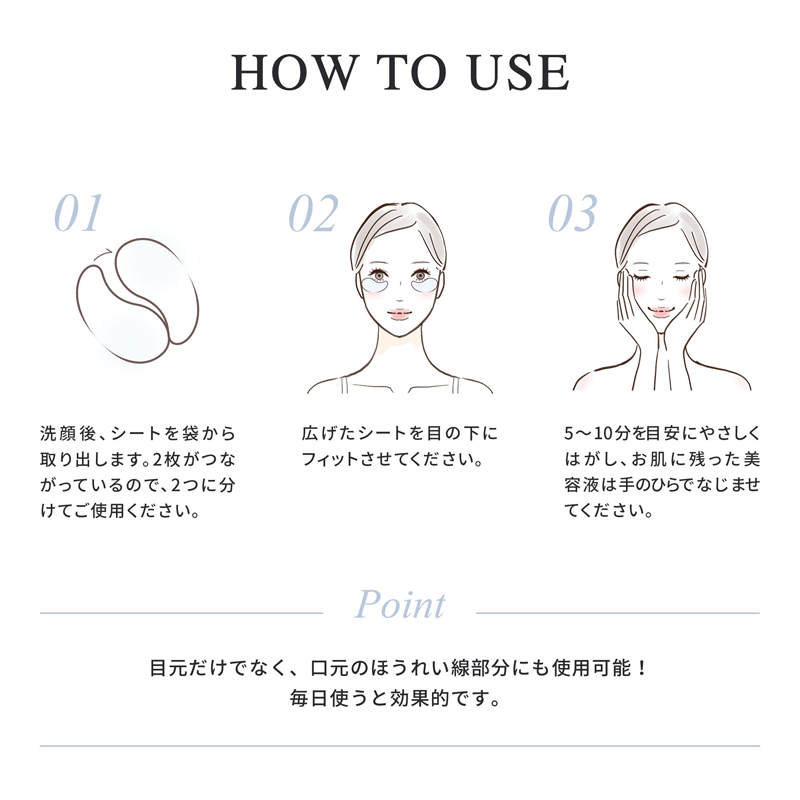 HOW TO USE