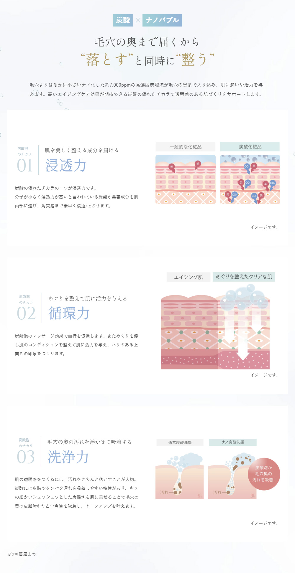 毛穴の奥まで届くから“落とす”と同時に“整う”