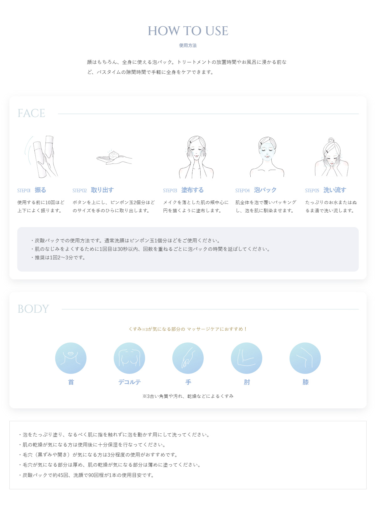 使用方法