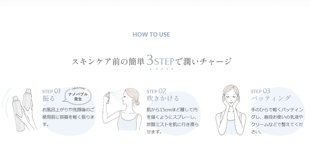 使用方法