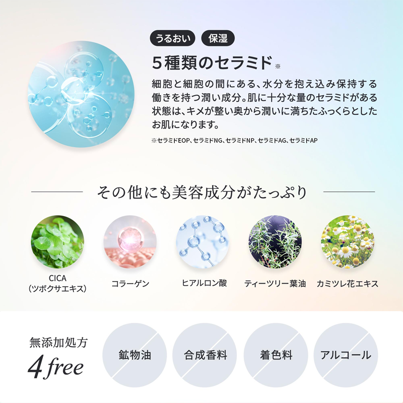 03 その他にも美容成分がたっぷり