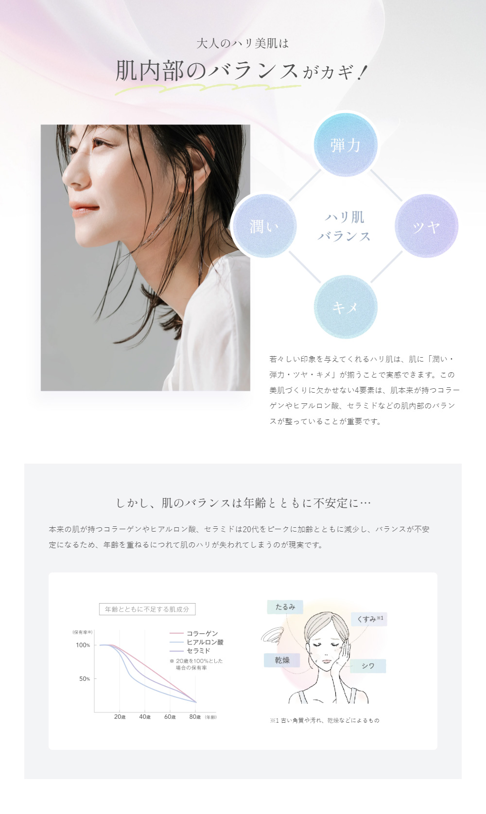 大人のハリ美肌は肌内部のバランスがカギ!