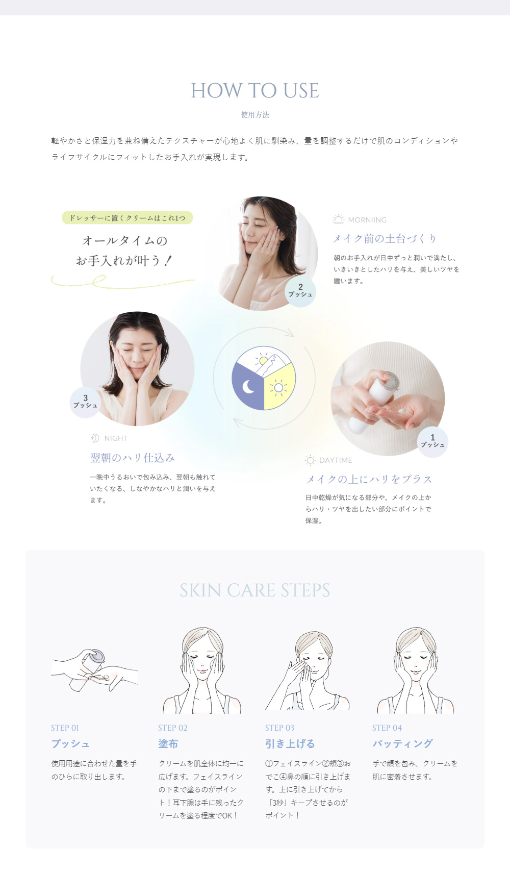 使用方法