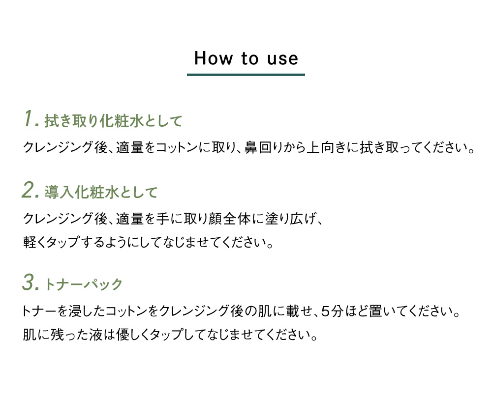 使い方