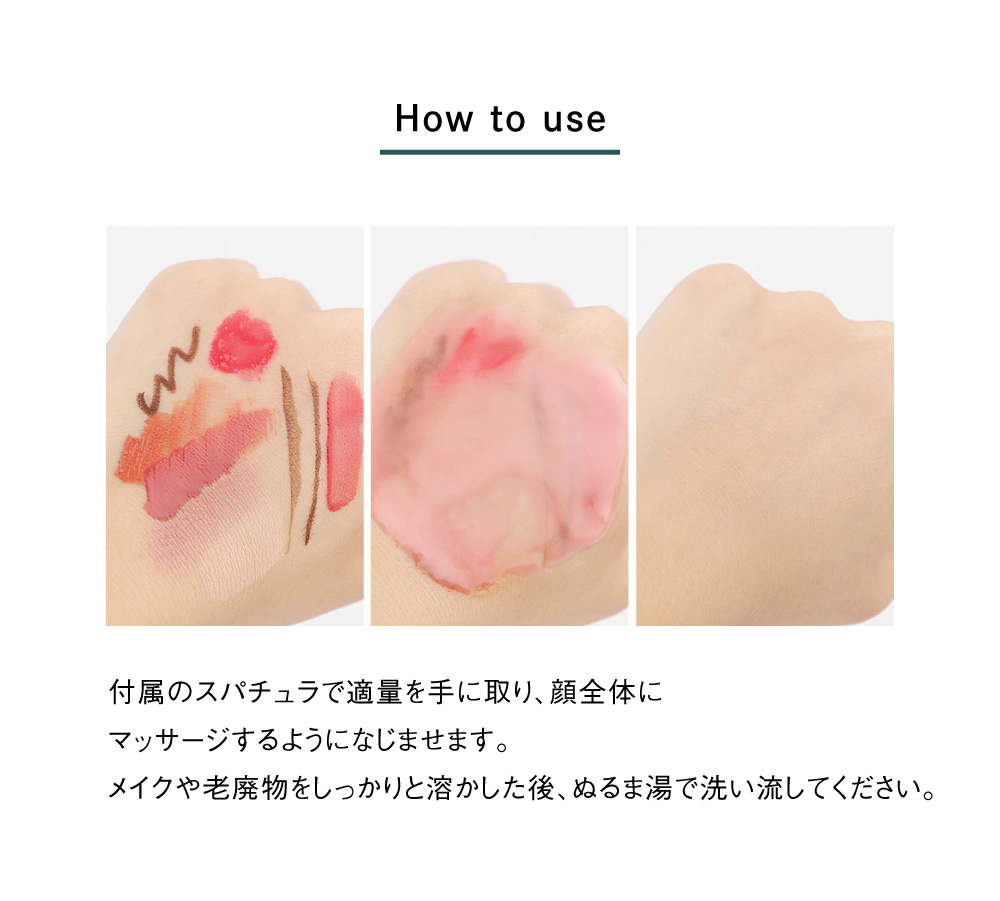 使い方