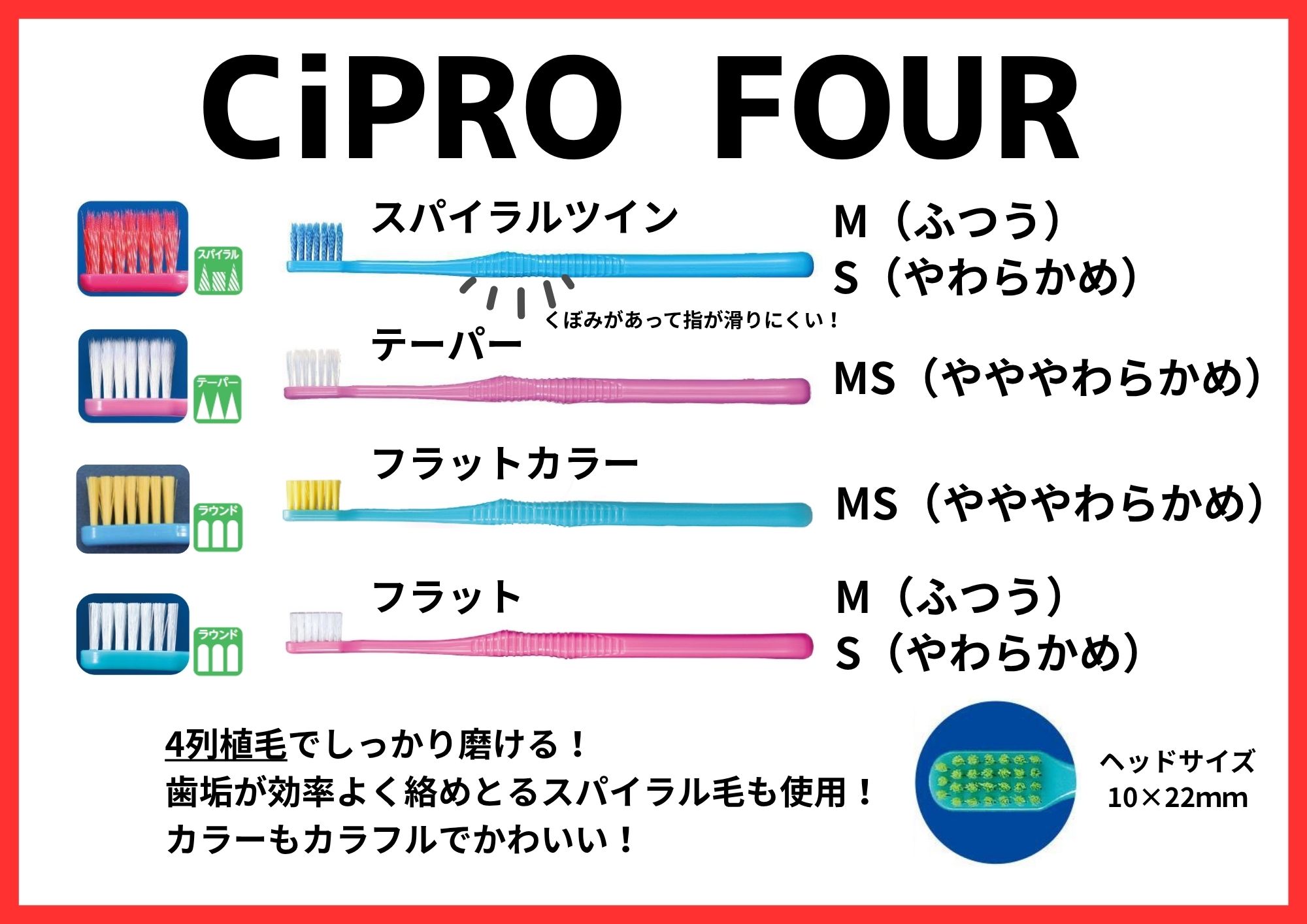 CiPRO FOUR