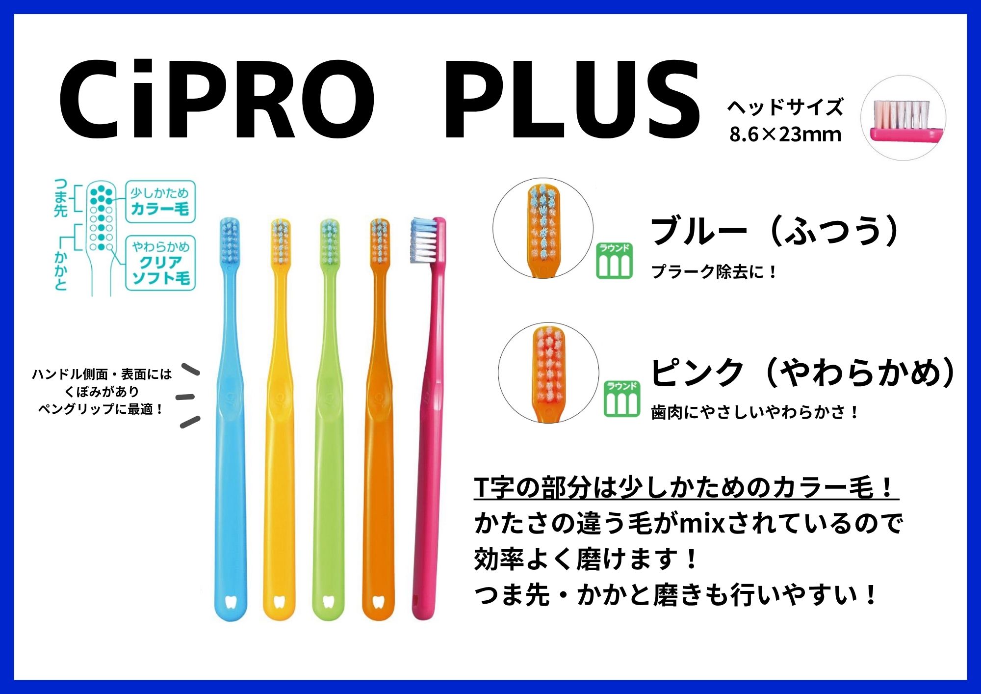 CiPRO PLUS