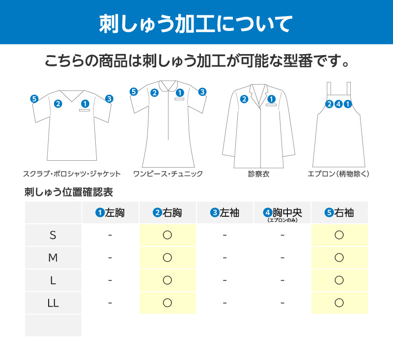刺しゅう加工について