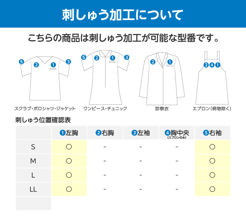 刺しゅう加工について