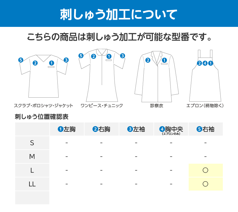 刺しゅう加工について