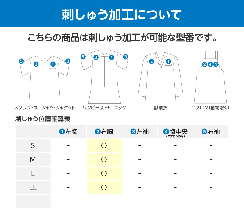 刺しゅう加工について