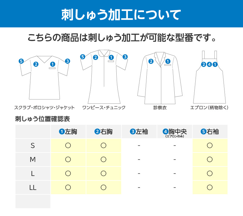 刺しゅう加工について