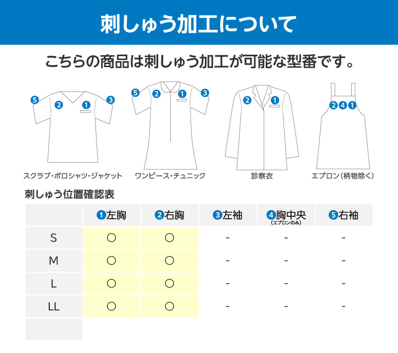 刺しゅう加工について